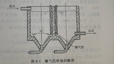 電鍍綜合廢水預(yù)處理丨電鍍廢水處理